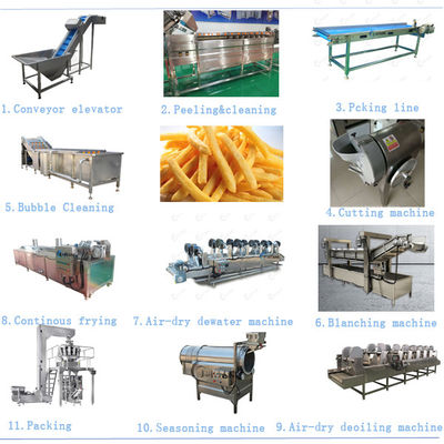 500kg/H volledig Automatisch Bevroren de Snackvoedsel die van de Frietenproductielijn Lijn maken