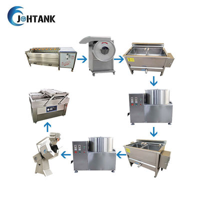 500kg/h de volledig Automatische Machine van Aardappelchips line potato crisps making