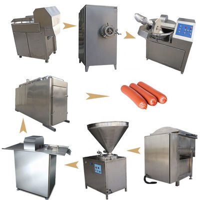 Stuffer Sausage Processing Machine/de Automatische Machine van de Worstvuller