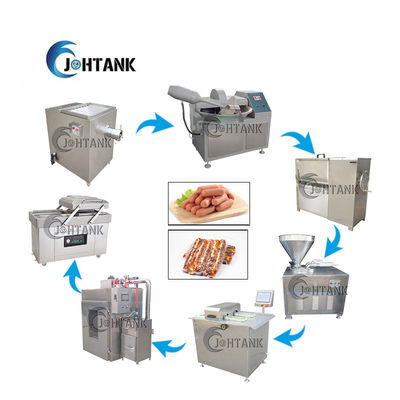 De Productielijnvoedsel die van de vleesworst Marinerend het Tuimelen masseren
