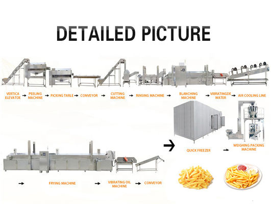 304 roestvrij staalaardappel Chips Production Line, Aardappel Chips Maker Machine