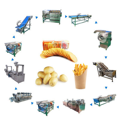 150kg/H elektrische Aardappel Chips Production Machine