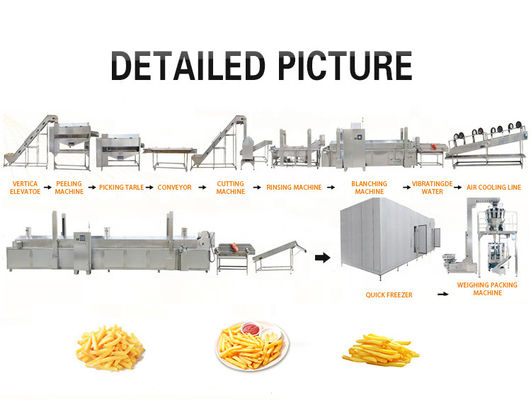 304 roestvrij staal Volledige Automatische Aardappel Chips Making Machine 500kg/h