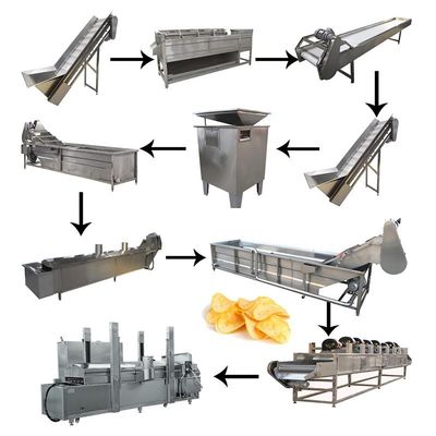 Chips Chips French Fries Manufacturing Machine 500kg/h