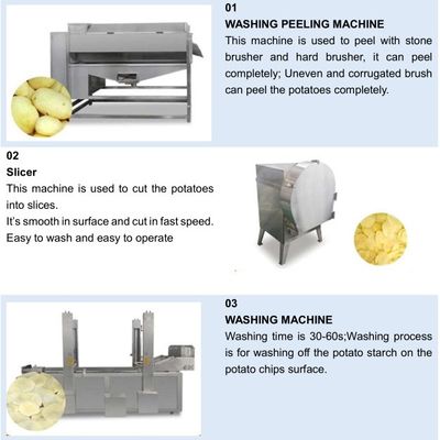 Banaan en Aardappel Chips Making Machine, Kleinschalige Weegbree Chips Making Machine