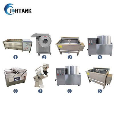 Mini Potato Banana Chips Frozen-Frieten die Machine maken