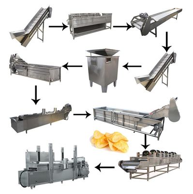 1000kg/H aardappel Chips Production Line Automatic Filtration