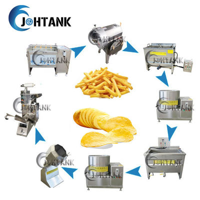 Mini Frozen French Fries Making-Machine, Banaan en Aardappel Chips Making Machine