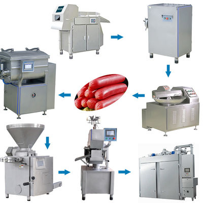 Industrieel Ham Sausage Production Line Large Capactiy 500kg/H