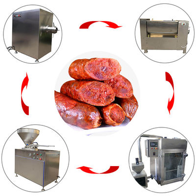 Industrieel Ham Sausage Production Line Large Capactiy 500kg/H