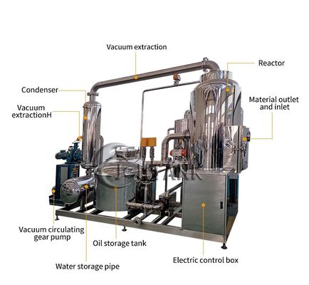 Fruitgroenten Jackfruit Vacuümfried chips machine