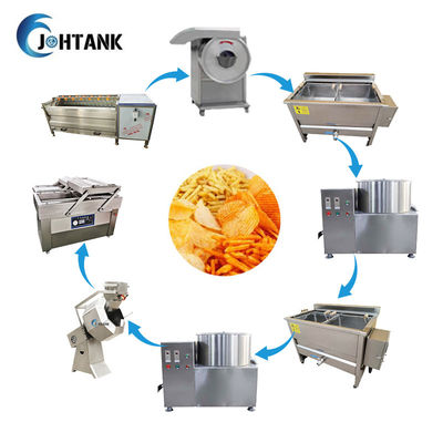 Bevroren de Banaanweegbree Chips Production Line 500kg/h van de Frietenaardappel