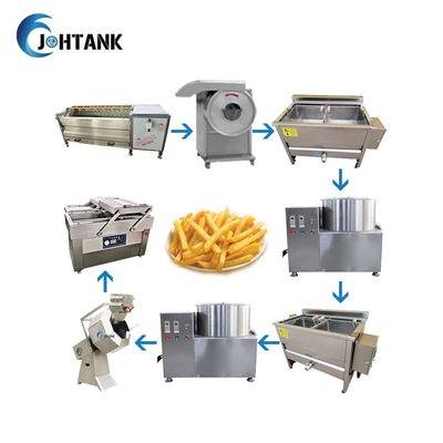 De Aardappel Chips Production Line, Semi Automatische Aardappel Chips Making Machine van de weegbreebanaan